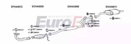Глушитель EuroFlo 0 4941 HACIVA16 3004B
